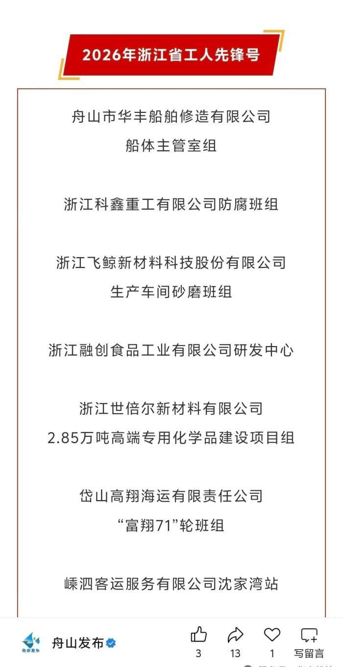  公司船體主管室喜獲“浙江省工人先鋒號”榮譽